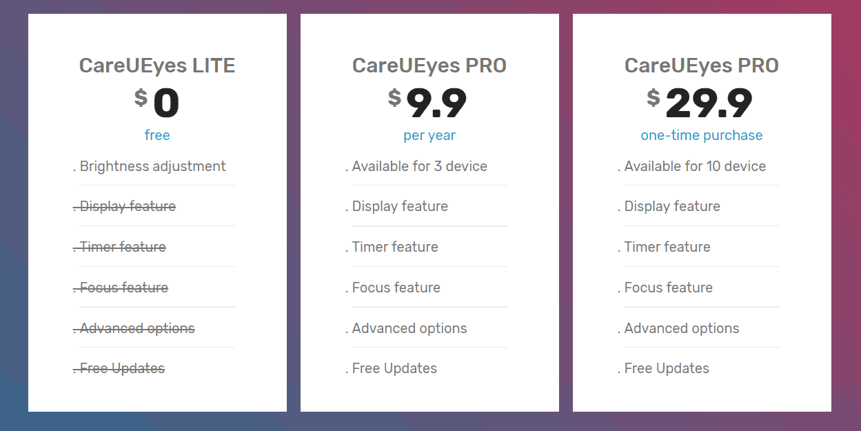 careueyes buy online