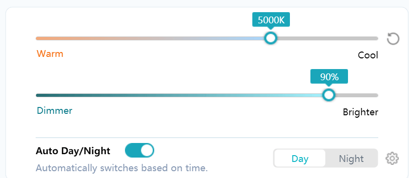 Actual CareUEyes daytime Auto Day/Night settings showing 5000K color temperature and 90% brightness